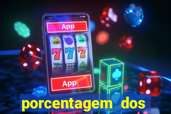 porcentagem dos slots pagantes